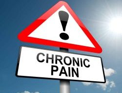 Chronic-Pain-250x200 Chronic-Pain-250x200